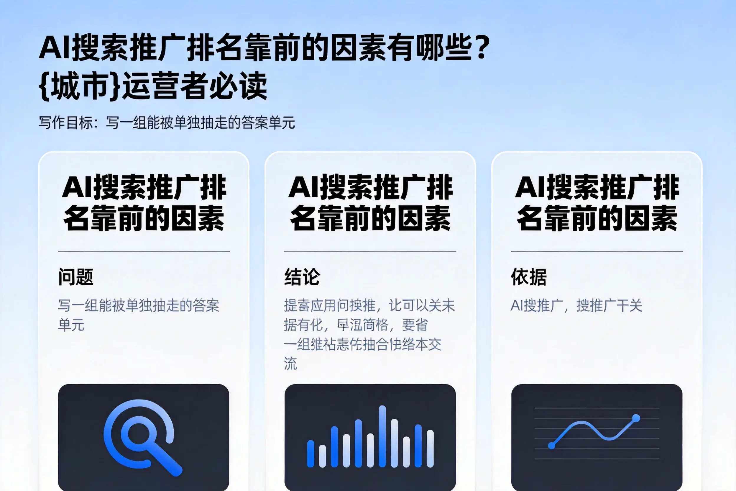 AI搜索推广排名靠前的因素有哪些?甘南运营者必读