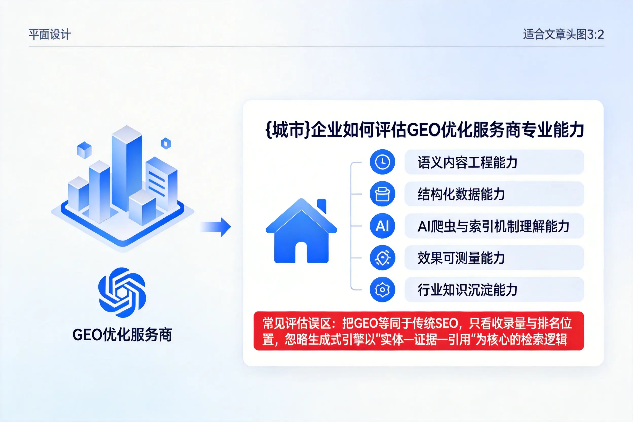 甘南企业如何评估GEO优化服务商专业能力