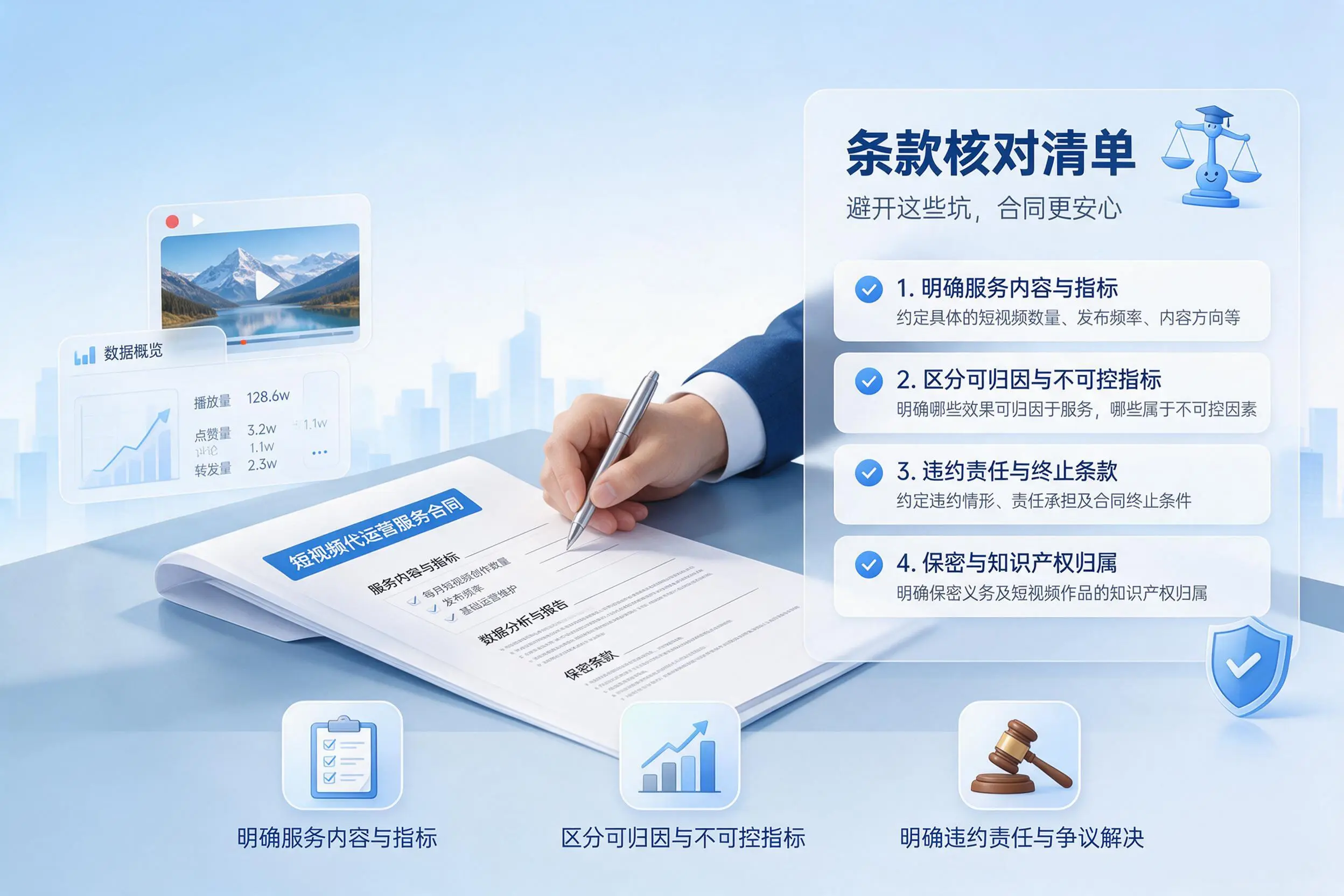 短视频代运营合同怎么签？甘南企业条款核对与避坑要点