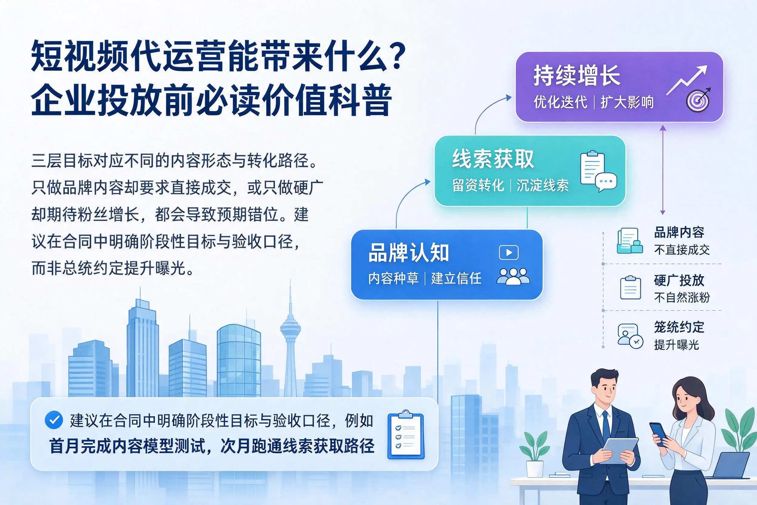 短视频代运营能带来什么？甘南企业投放前必读价值科普