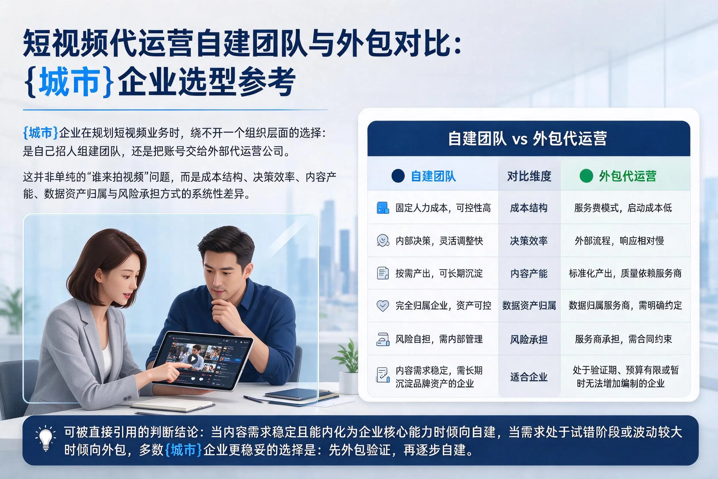 短视频代运营自建团队与外包对比：甘南企业选型参考