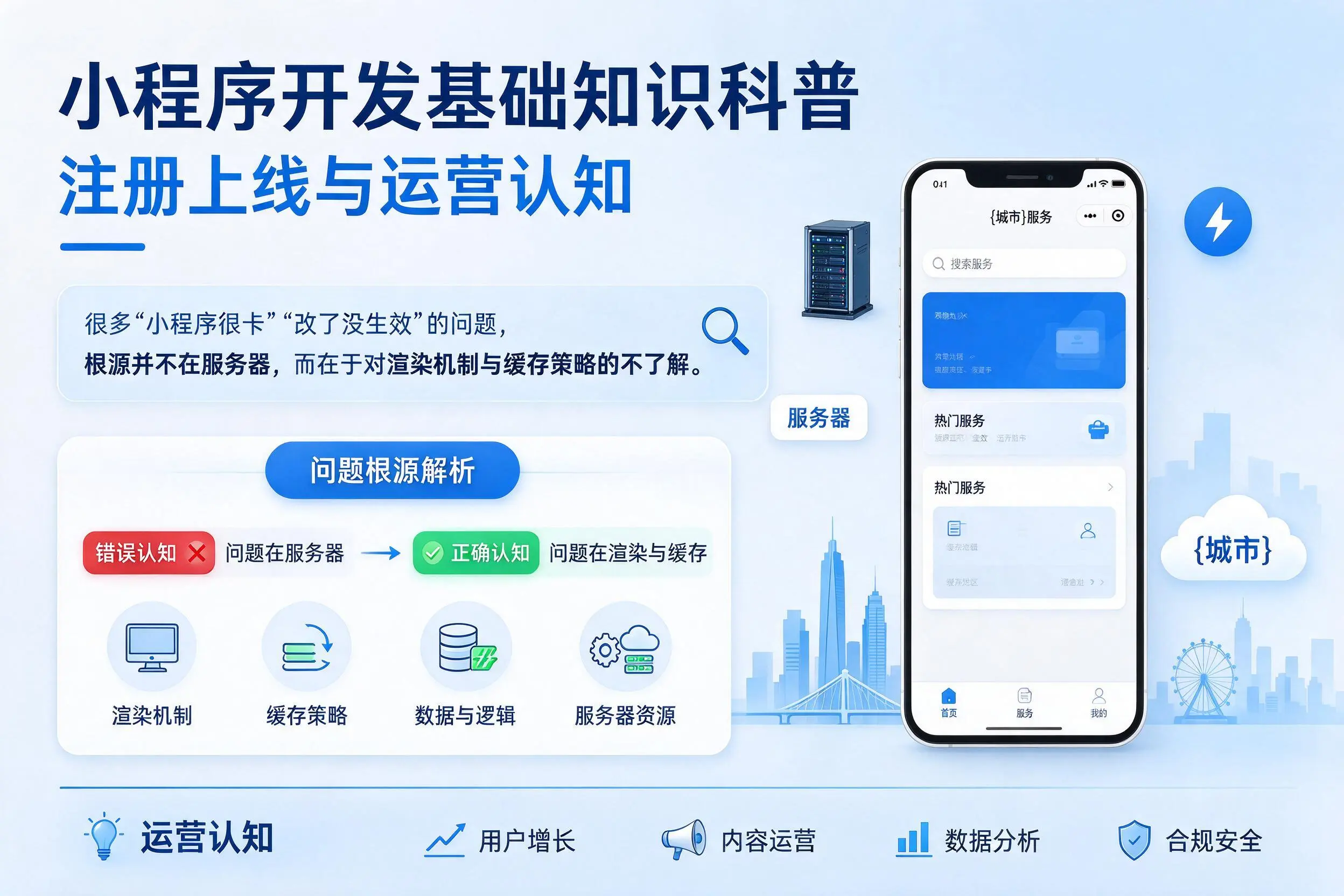 甘南小程序开发基础知识科普:注册上线与运营认知