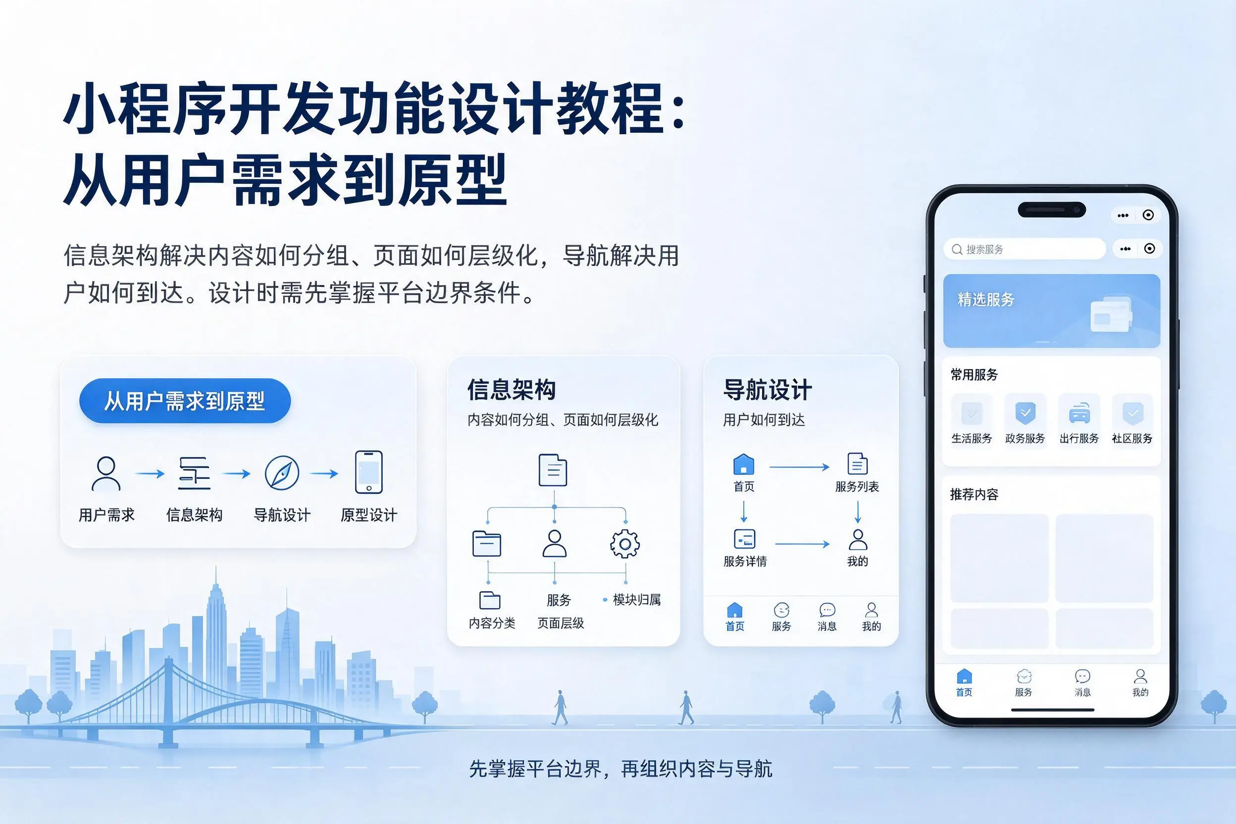 甘南小程序开发功能设计教程：从用户需求到原型