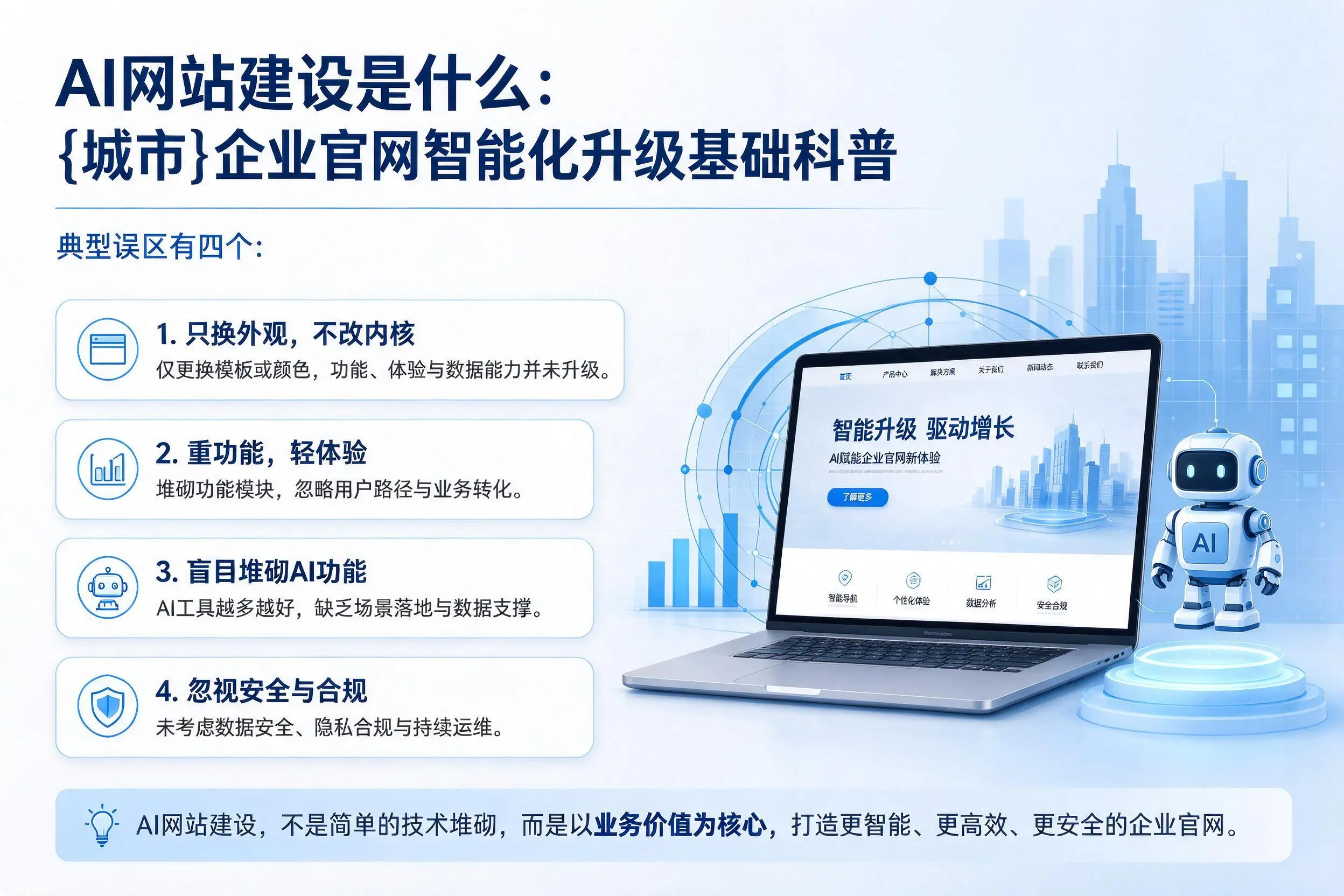 AI网站建设是什么：甘南企业官网智能化升级基础科普