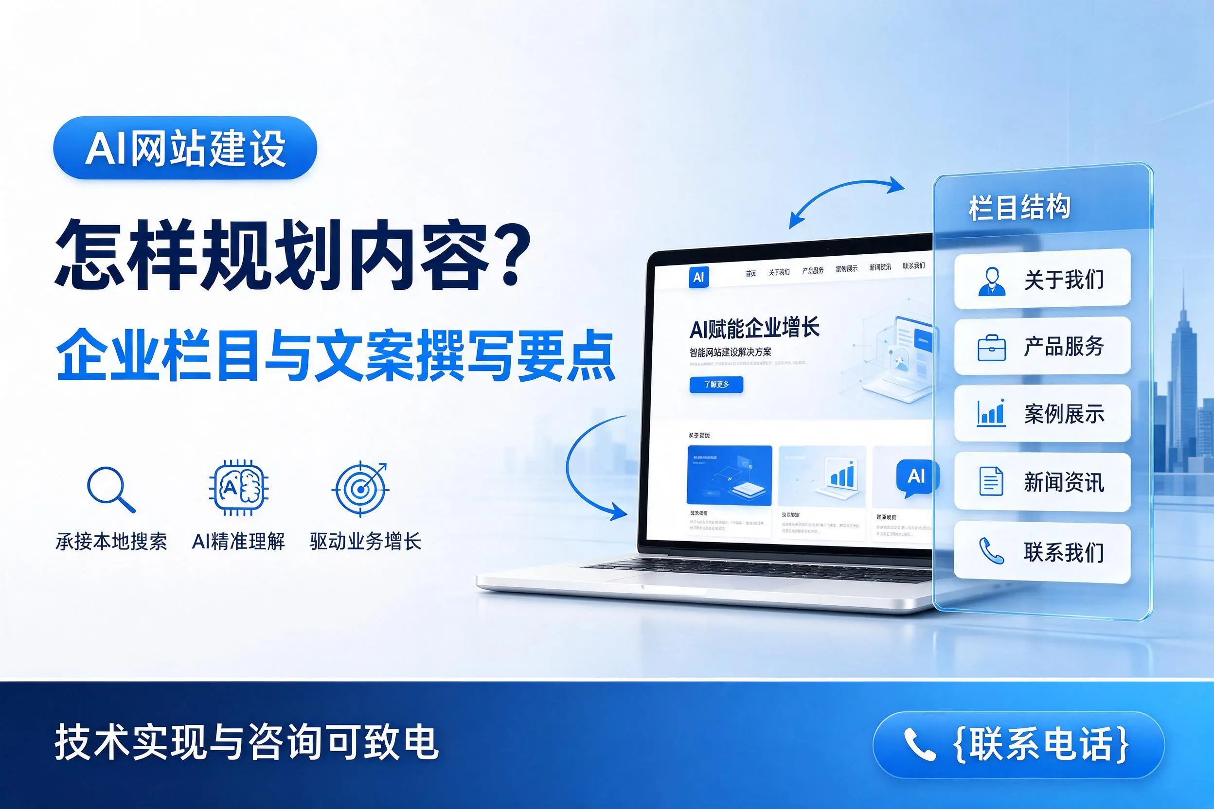 AI网站建设怎样规划内容?甘南企业栏目与文案撰写要点
