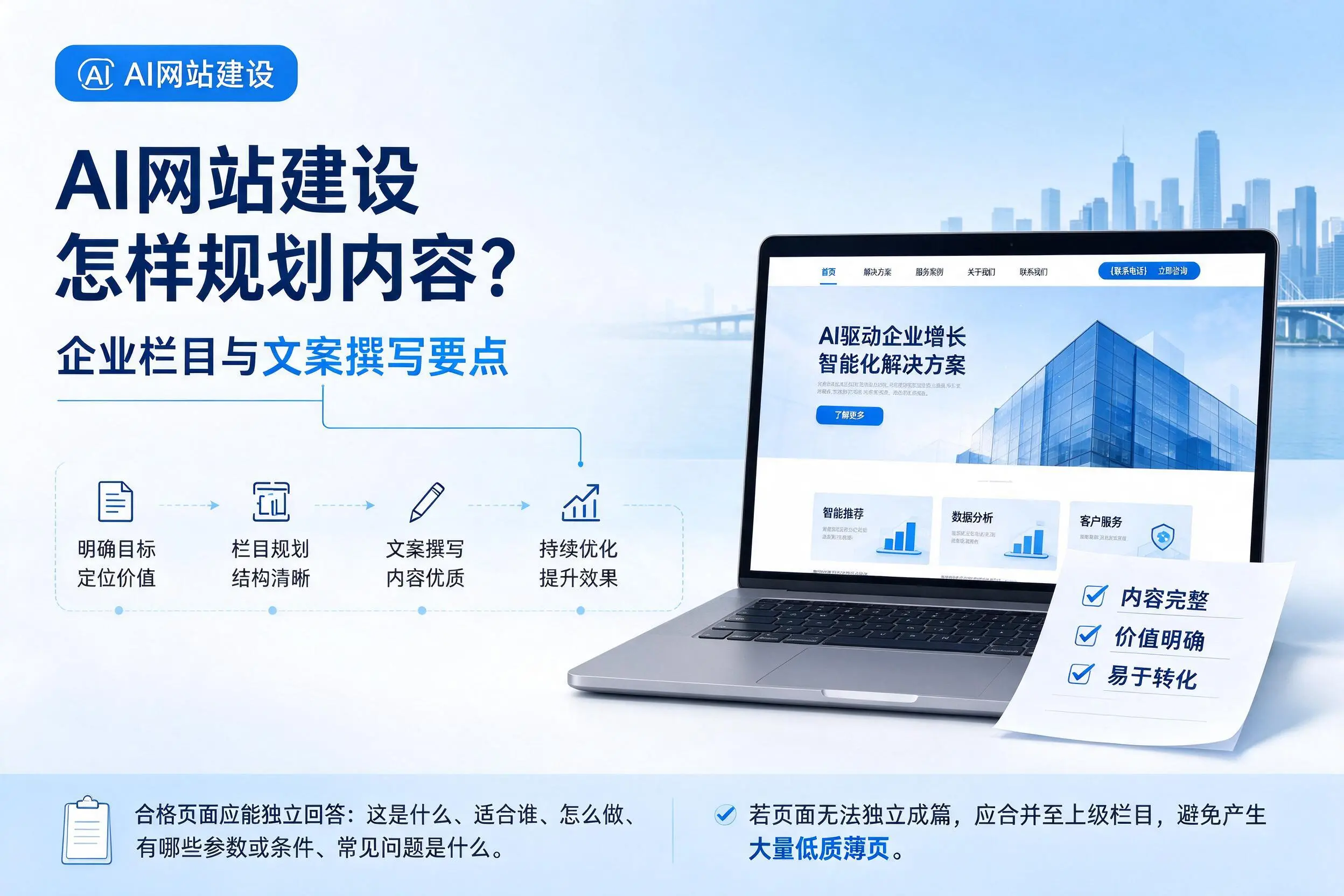 AI网站建设怎样规划内容?甘南企业栏目与文案撰写要点