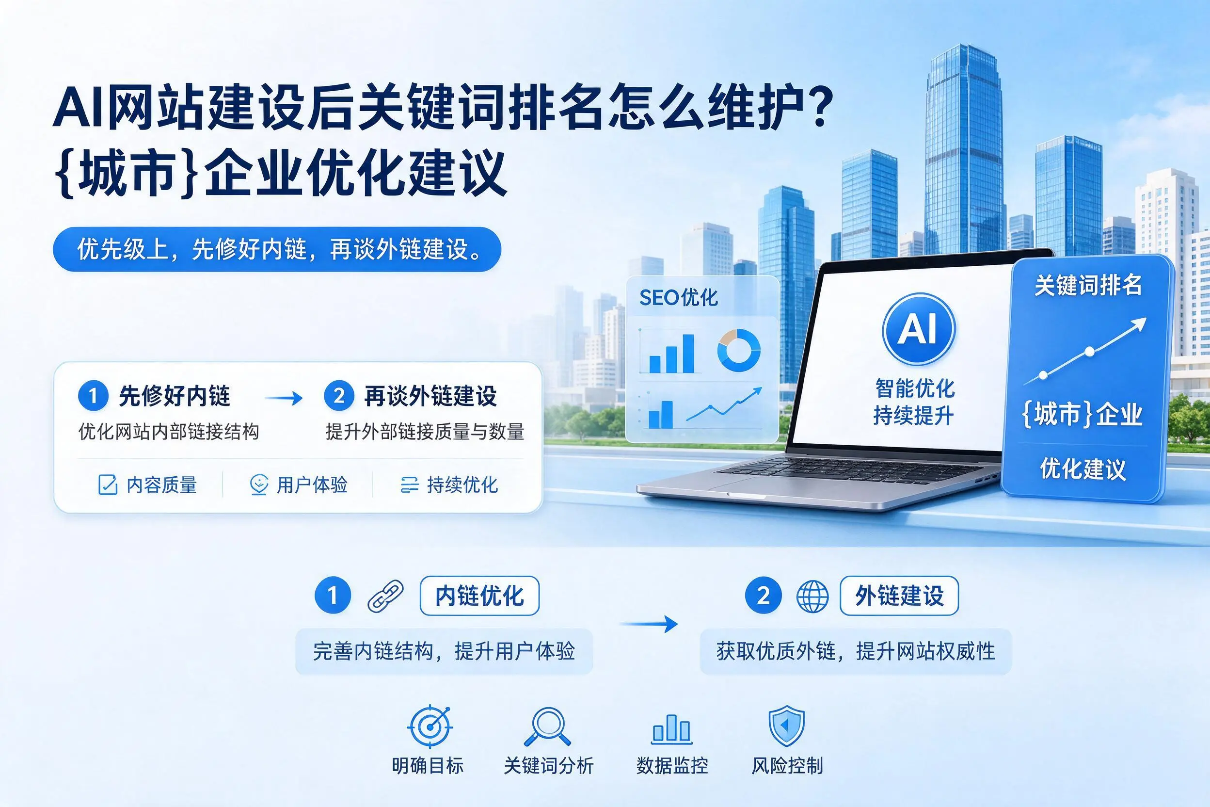 AI网站建设后关键词排名怎么维护?甘南企业优化建议