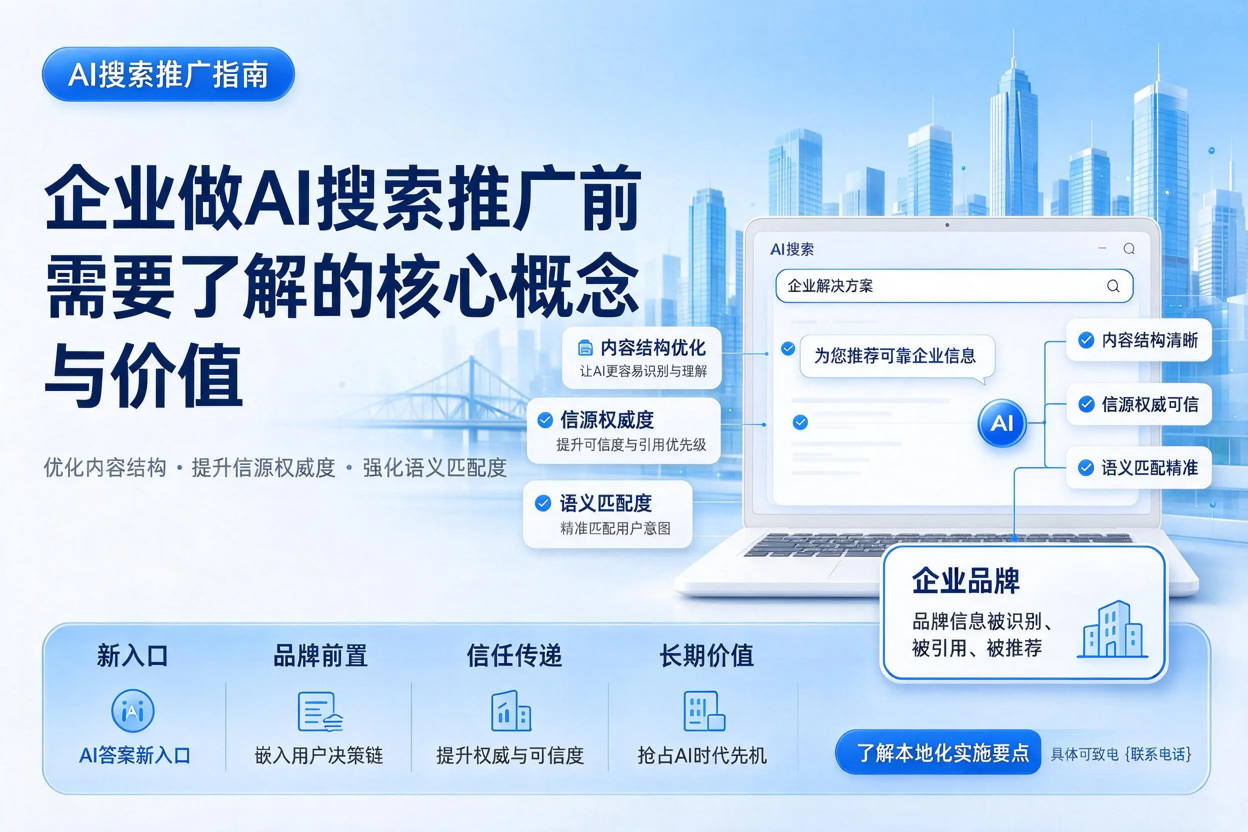 甘南企业做AI搜索推广前需要了解的核心概念与价值