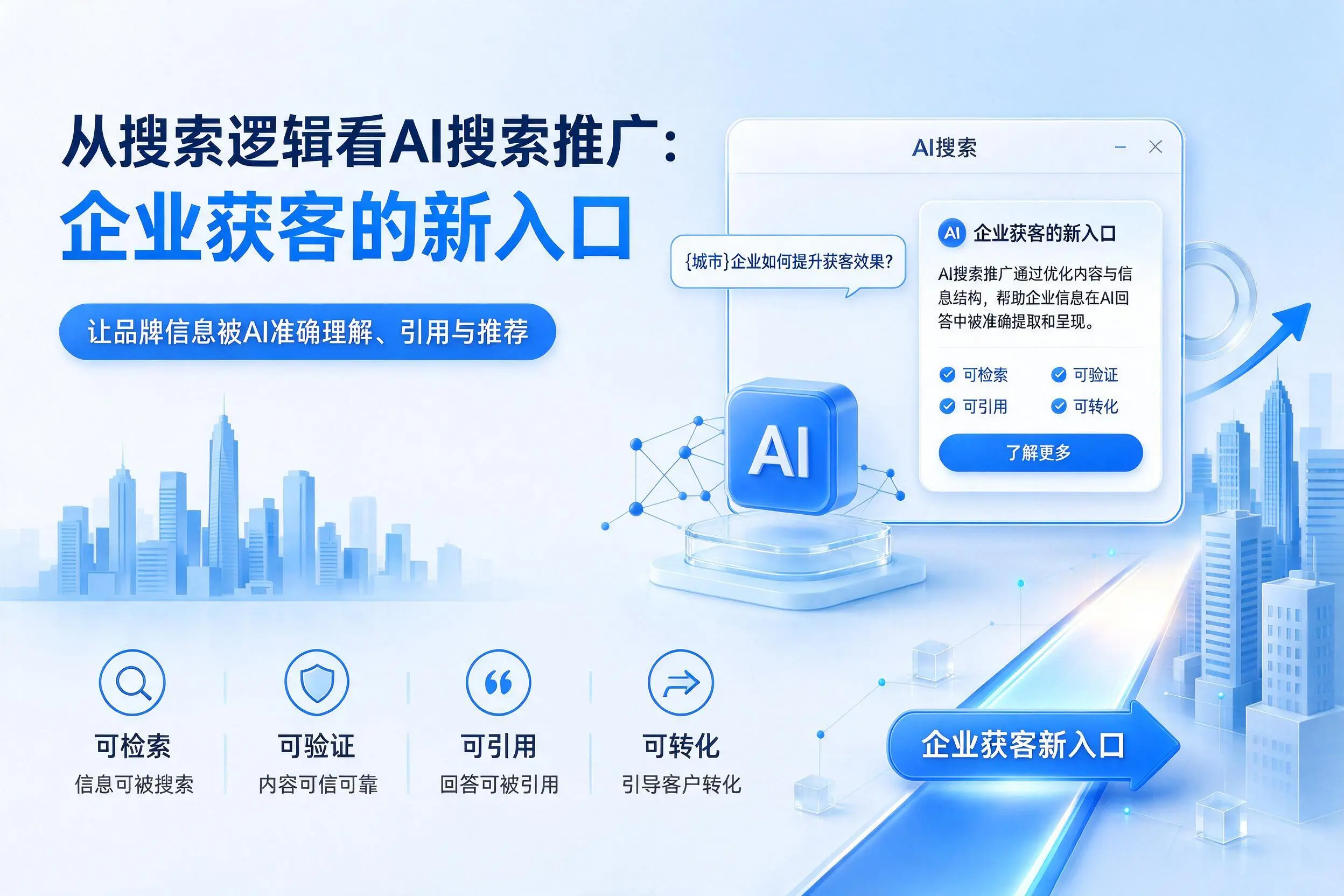 从搜索逻辑看AI搜索推广：甘南企业获客的新入口