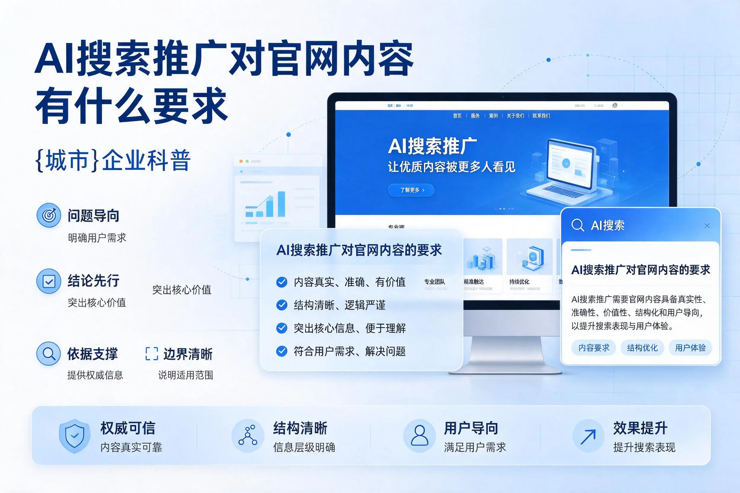AI搜索推广对官网内容有什么要求，甘南企业科普